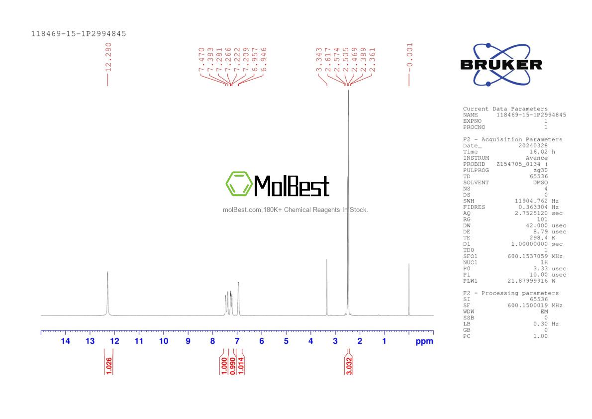 Physical sample testing spectrum (NMR) of 118469-15-1