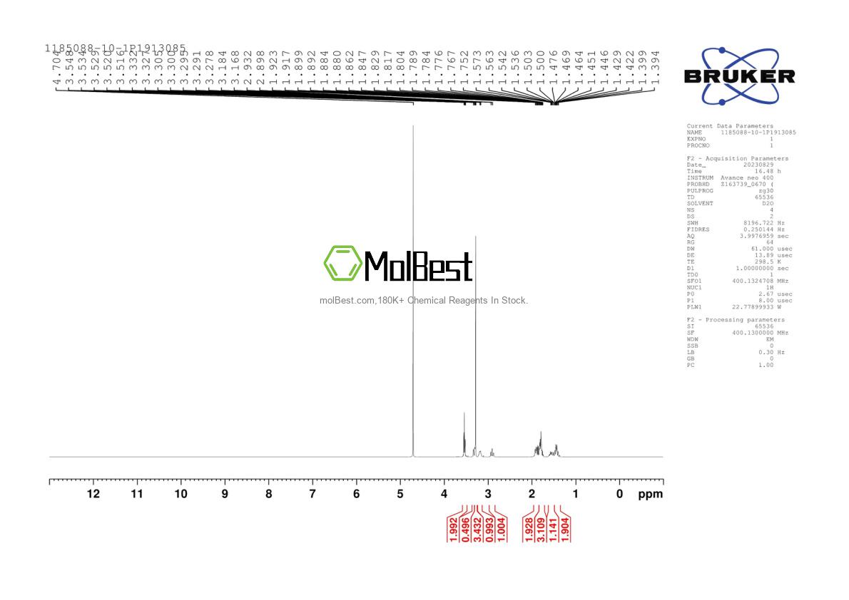 Physical sample testing spectrum (NMR) of 1185088-10-1