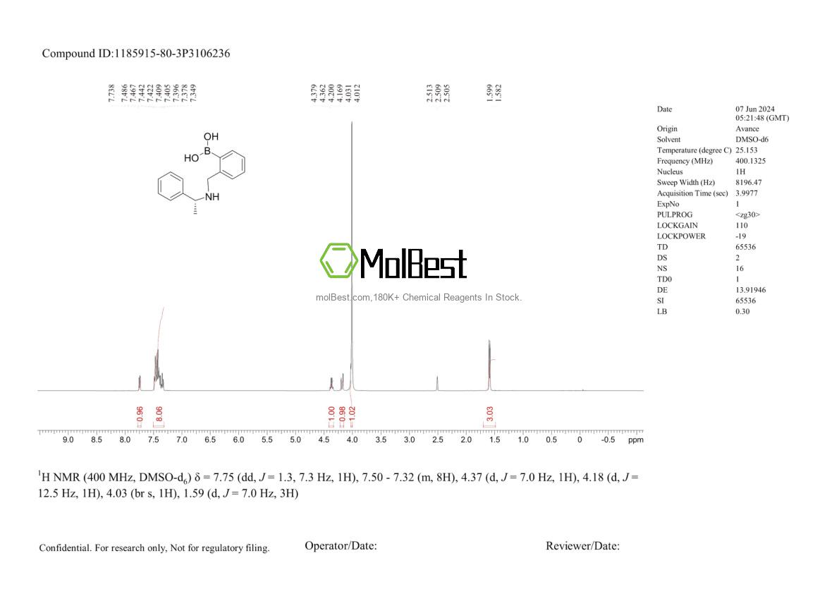 Physical sample testing spectrum (NMR) of 1185915-80-3