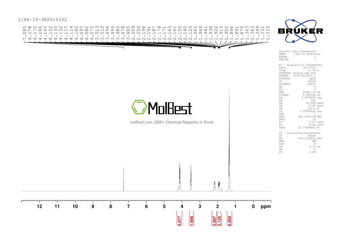 Physical sample testing spectrum (NMR) of 1186-10-3