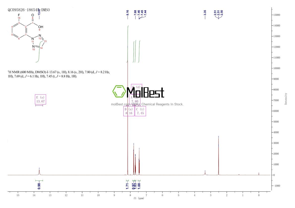 Physical sample testing spectrum (NMR) of 1186050-58-7