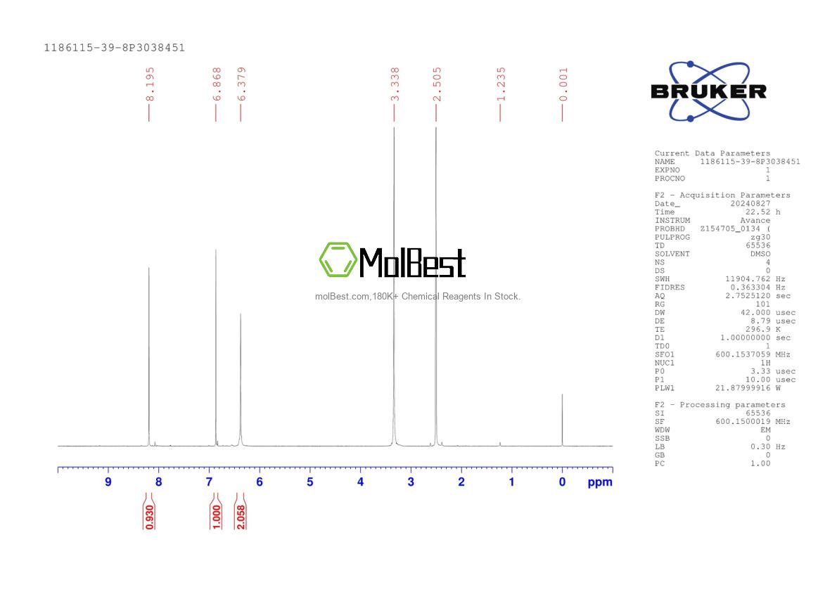 Physical sample testing spectrum (NMR) of 1186115-39-8
