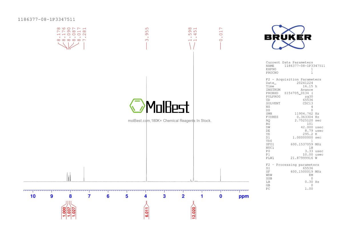 Physical sample testing spectrum (NMR) of 1186377-08-1