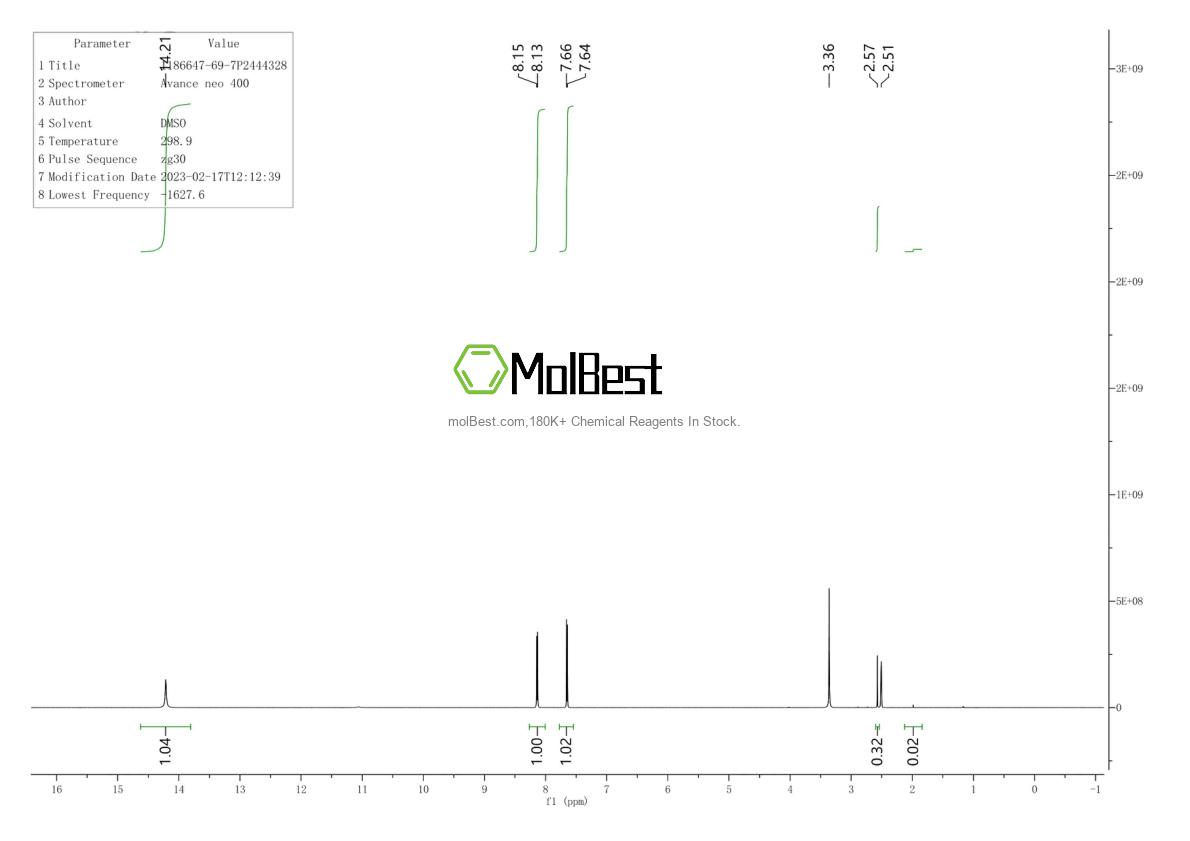 Physical sample testing spectrum (NMR) of 1186647-69-7