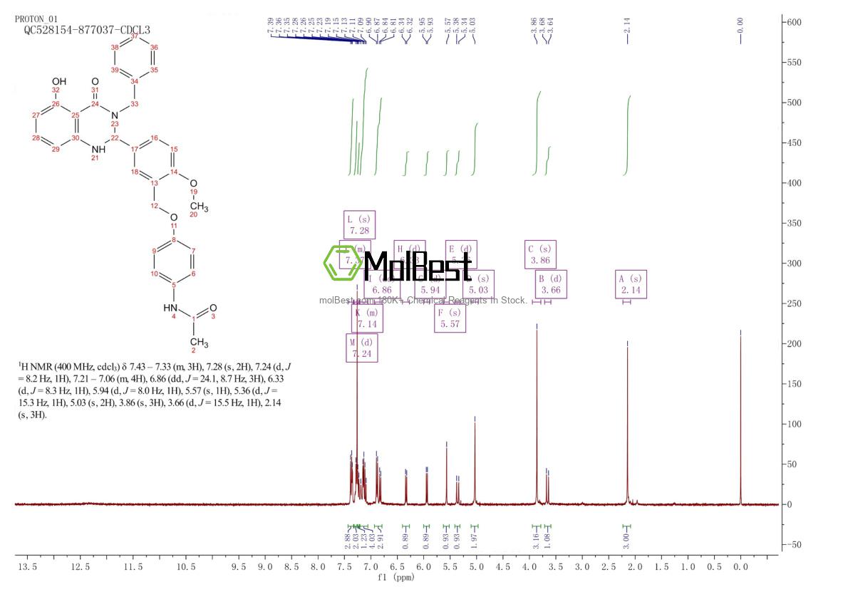 Physical sample testing spectrum (NMR) of 1186649-91-1