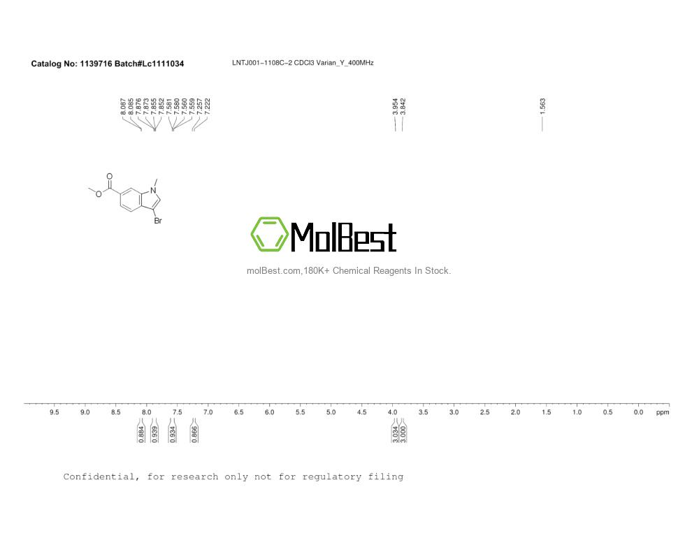 Physical sample testing spectrum (NMR) of 1186663-45-5