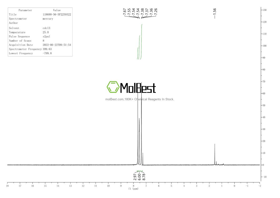 Physical sample testing spectrum (NMR) of 118688-56-5