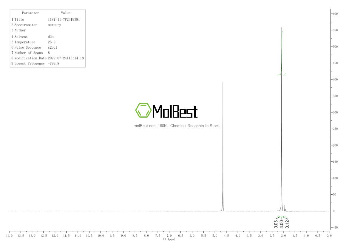 Physical sample testing spectrum (NMR) of 1187-11-7