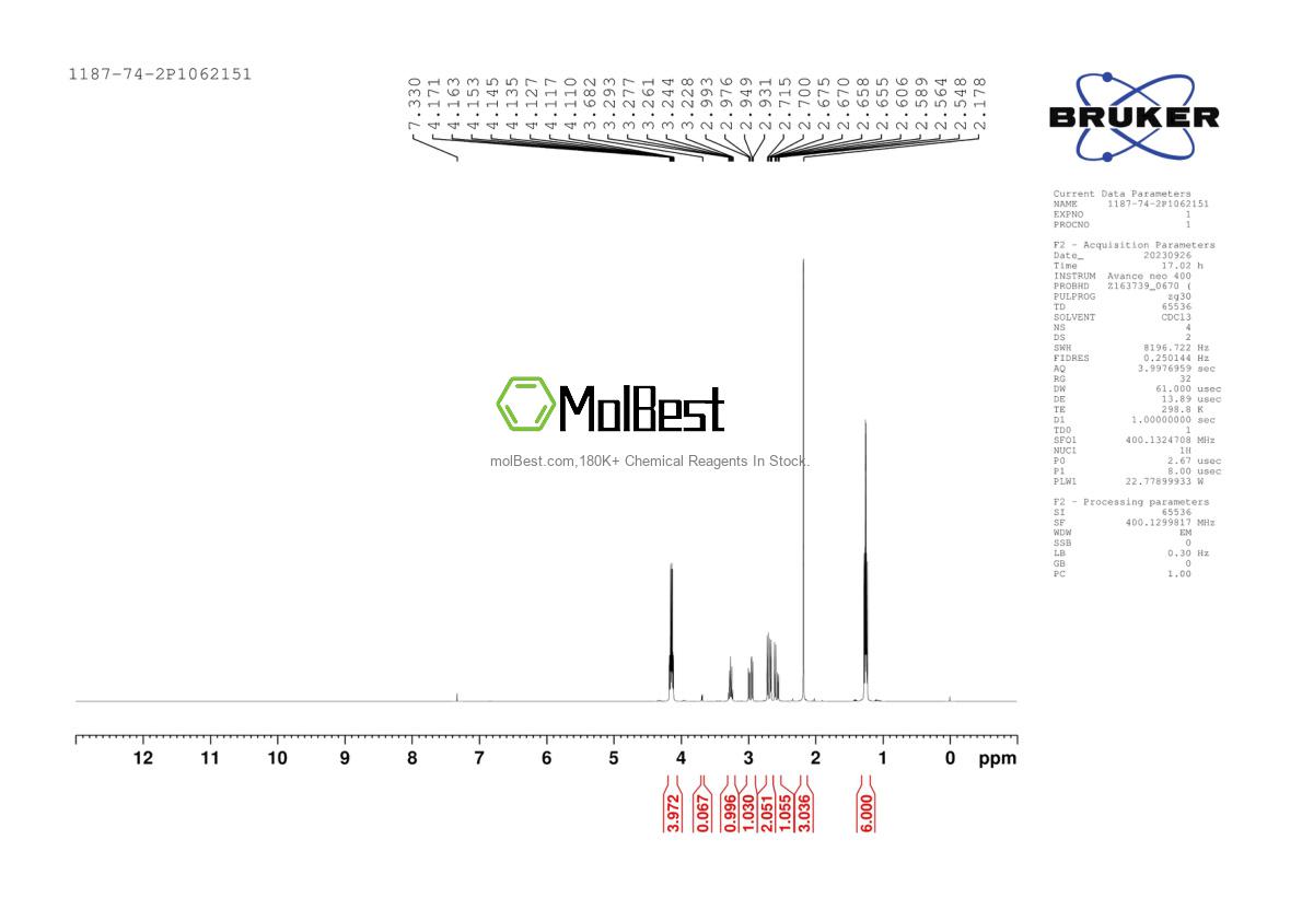 Physical sample testing spectrum (NMR) of 1187-74-2