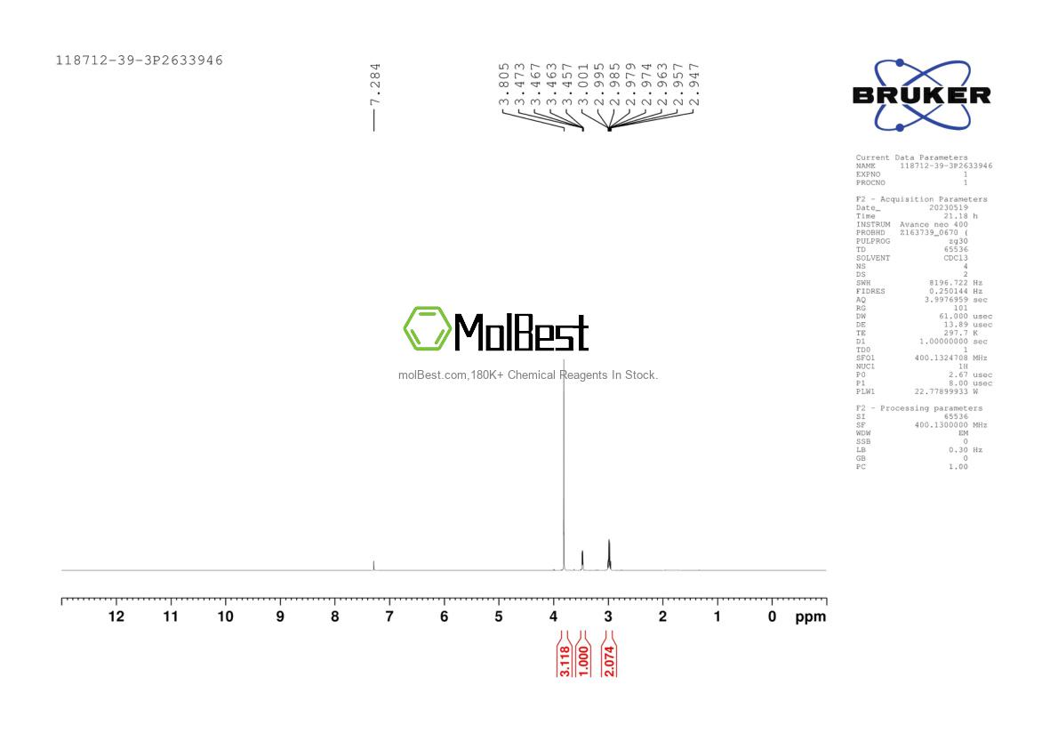 Physical sample testing spectrum (NMR) of 118712-39-3