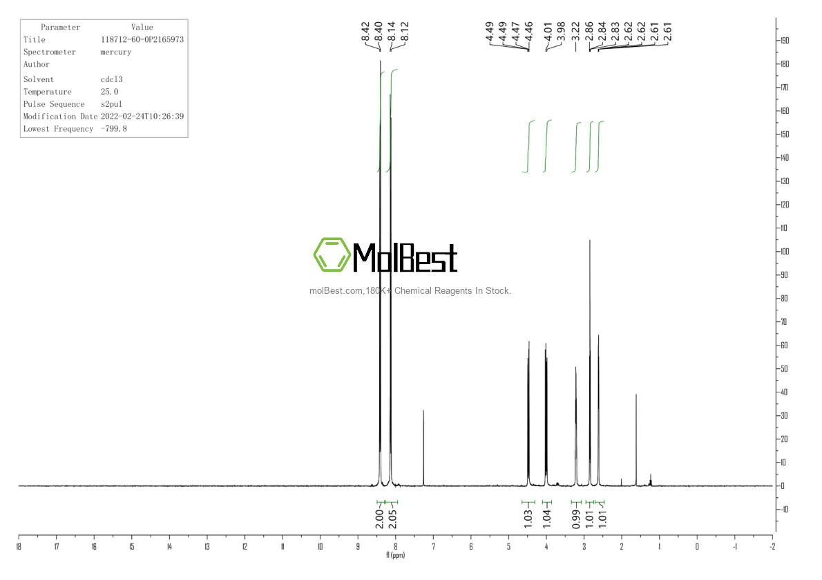 Physical sample testing spectrum (NMR) of 118712-60-0