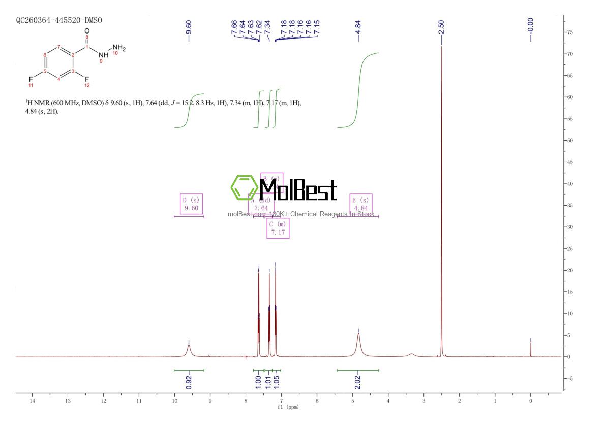 Physical sample testing spectrum (NMR) of 118737-62-5