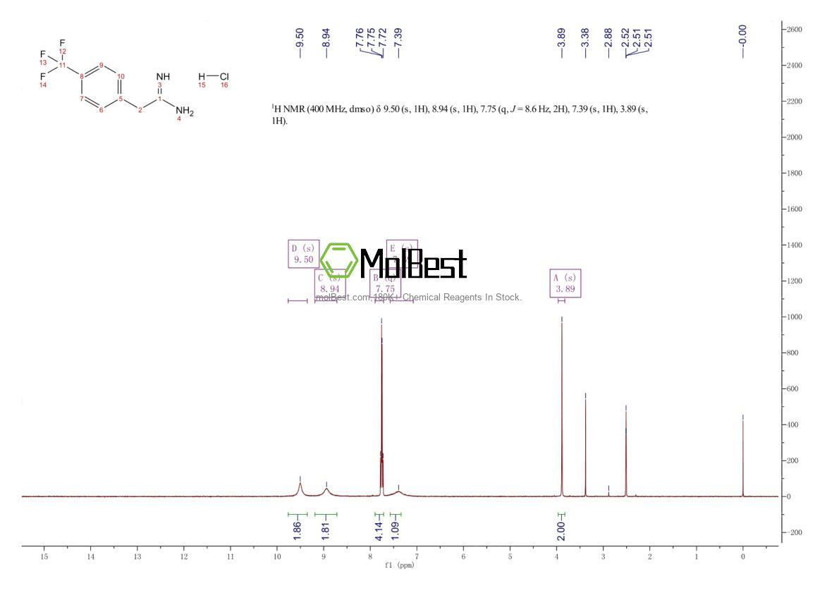 1187436-91-4 fiziksel numune test spektrumu (NMR)