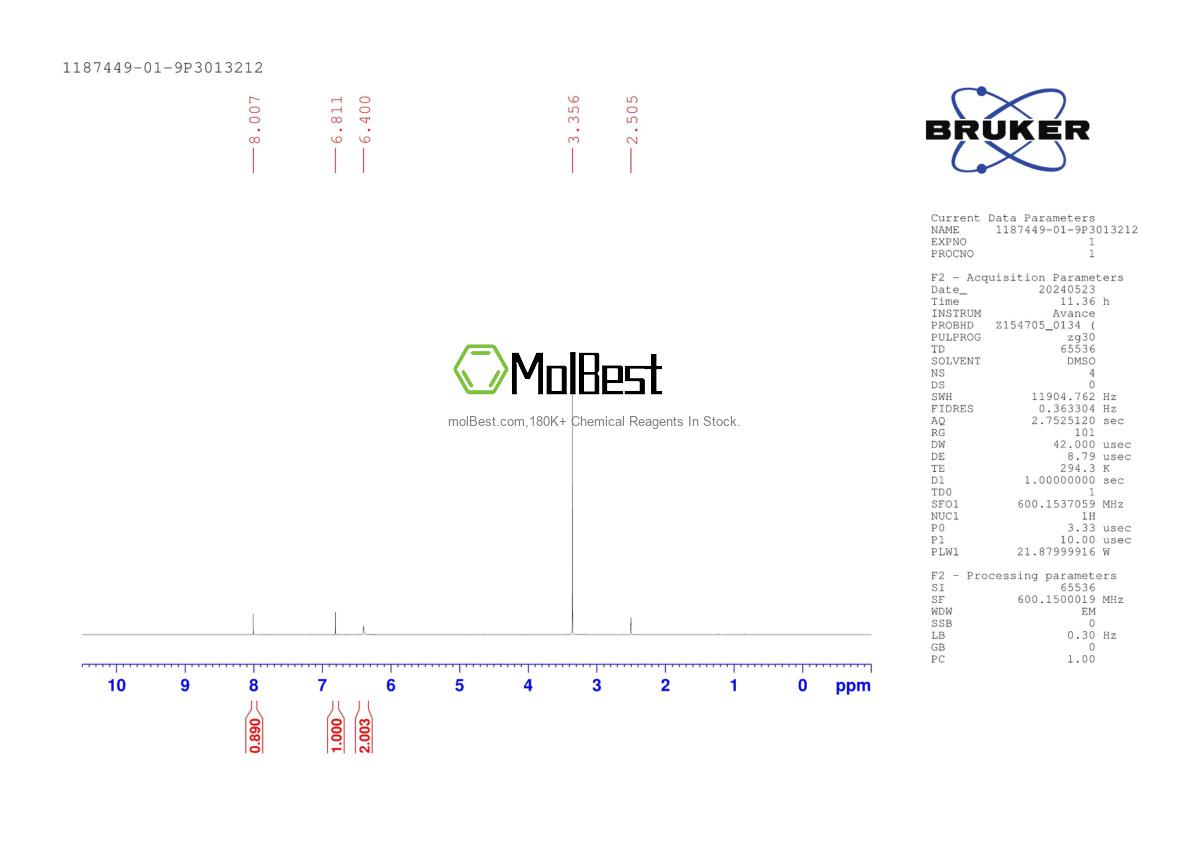 Physical sample testing spectrum (NMR) of 1187449-01-9