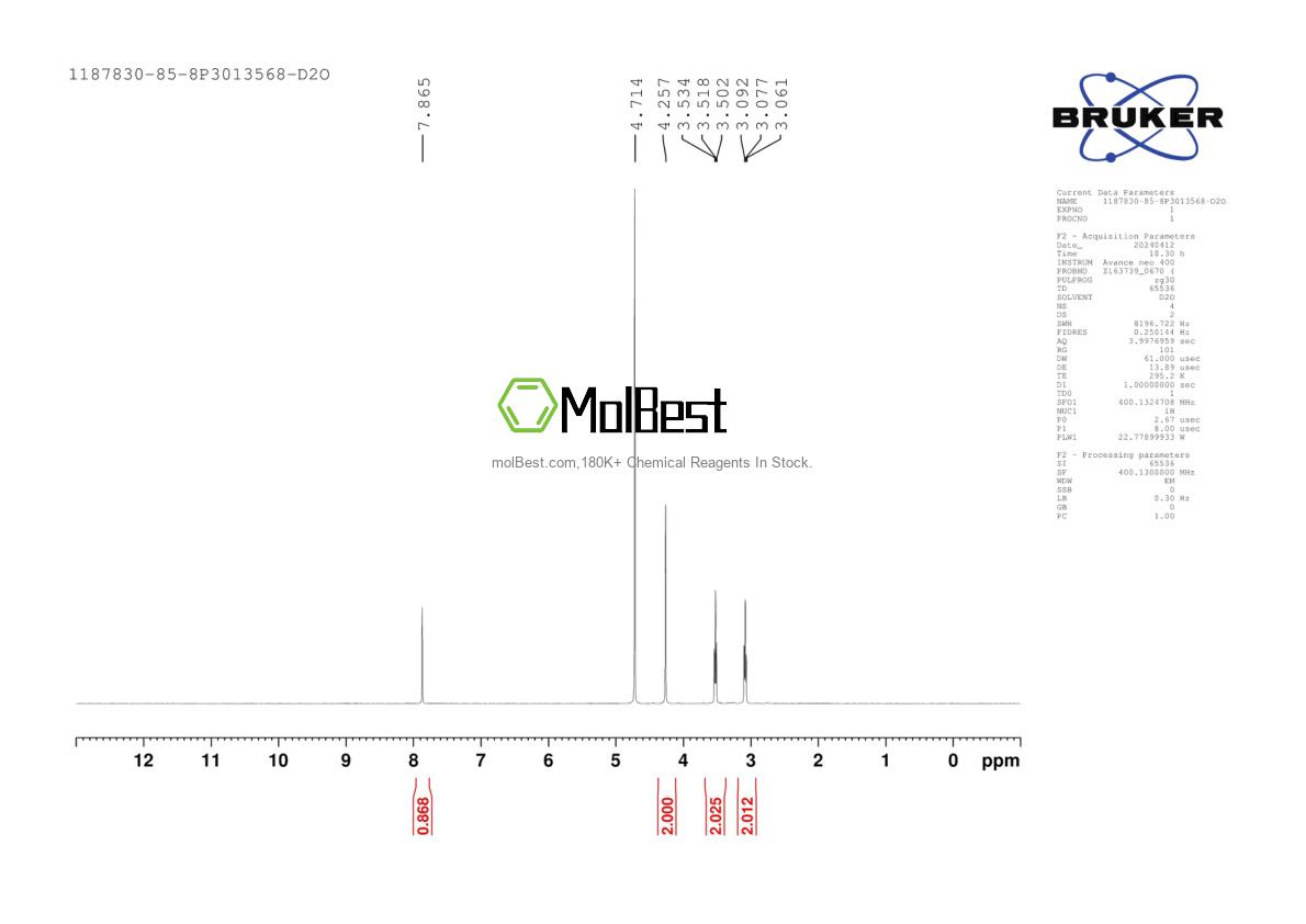 Physical sample testing spectrum (NMR) of 1187830-85-8