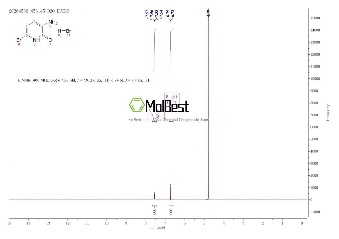 Physical sample testing spectrum (NMR) of 1187930-34-2