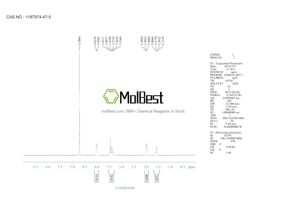Physical sample testing spectrum (NMR) of 1187974-47-5