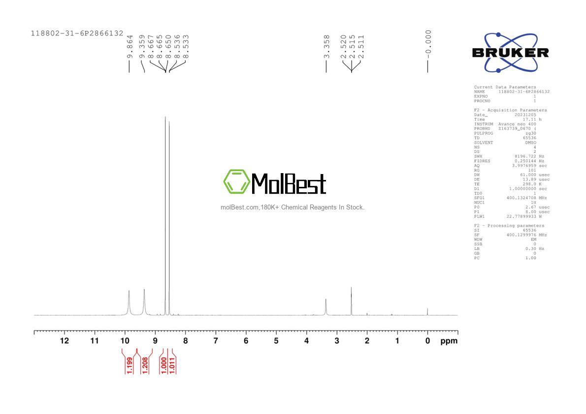 Physical sample testing spectrum (NMR) of 118802-31-6
