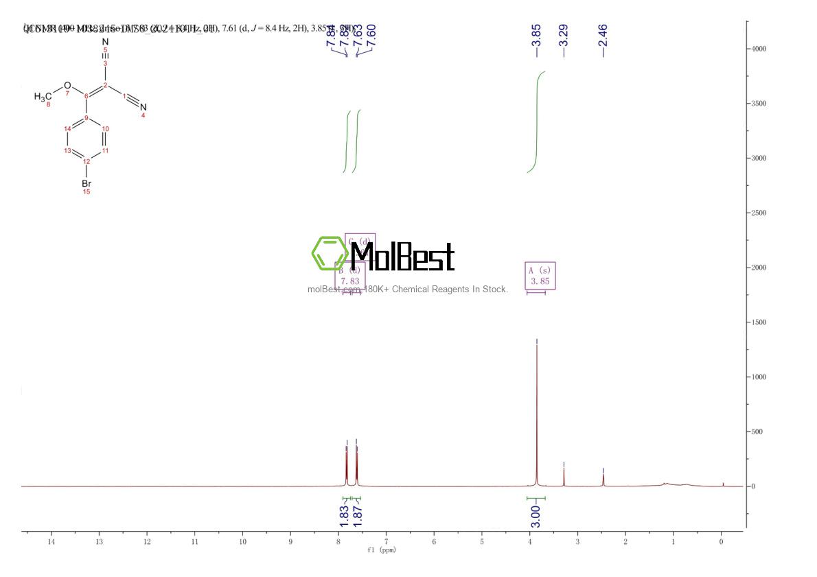 Physical sample testing spectrum (NMR) of 1188083-45-5