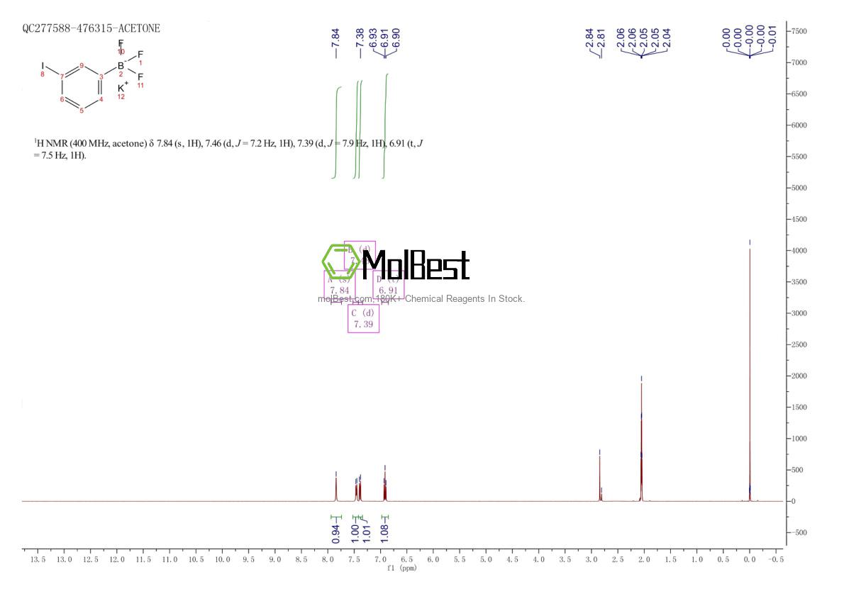 Physical sample testing spectrum (NMR) of 1189097-36-6