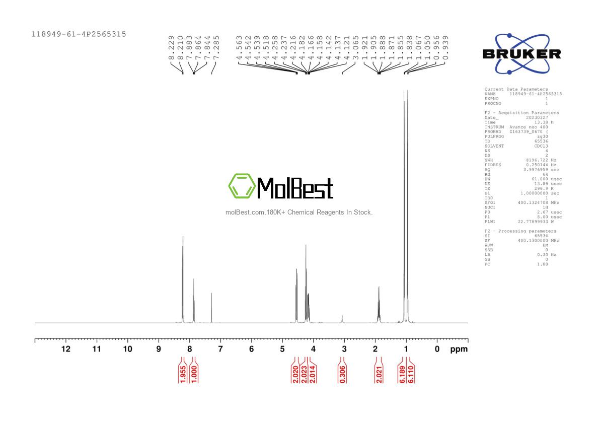 Physical sample testing spectrum (NMR) of 118949-61-4