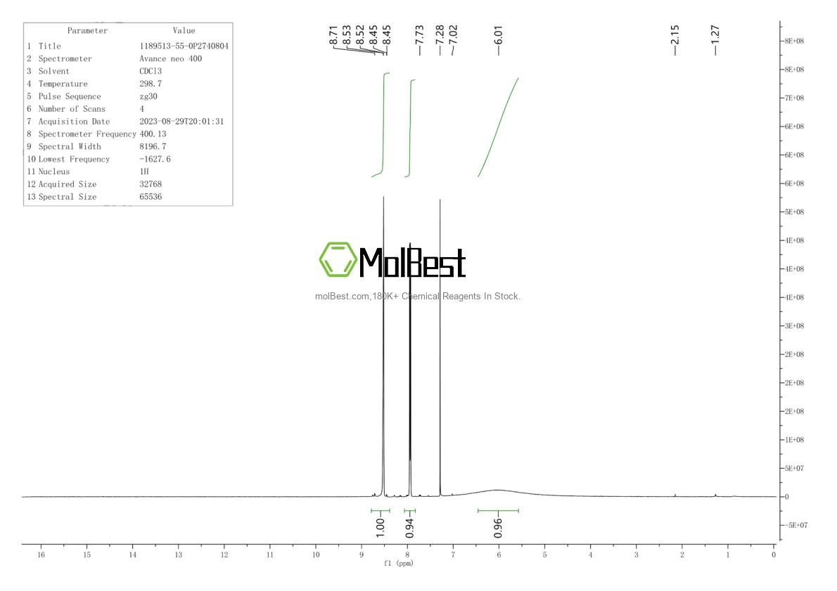 Physical sample testing spectrum (NMR) of 1189513-55-0