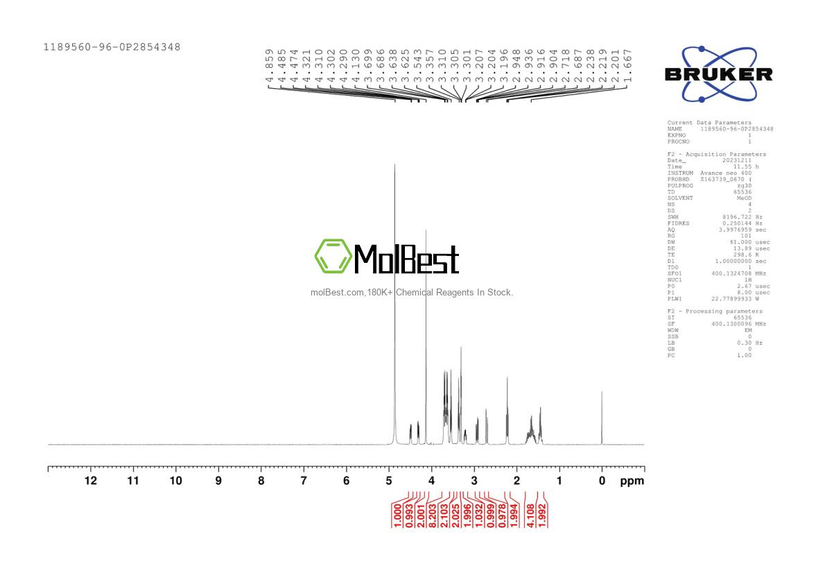 Physical sample testing spectrum (NMR) of 1189560-96-0