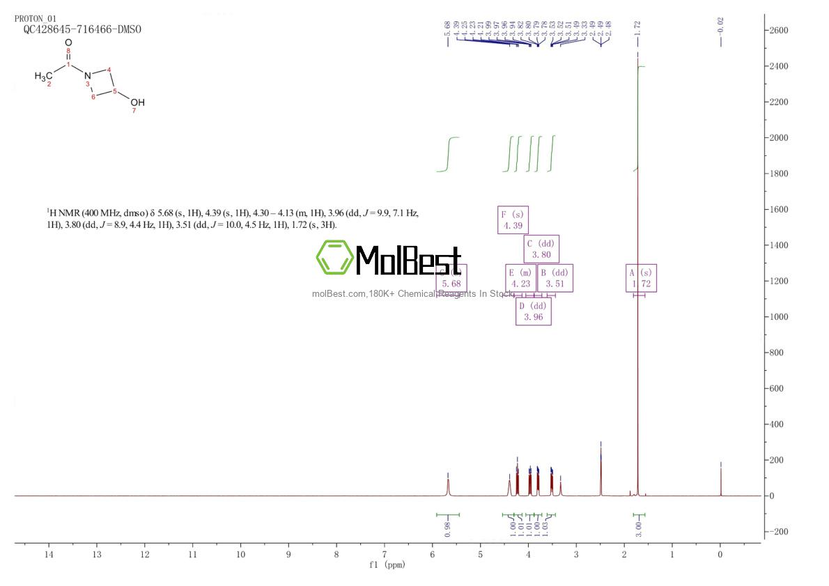 Physical sample testing spectrum (NMR) of 118972-96-6