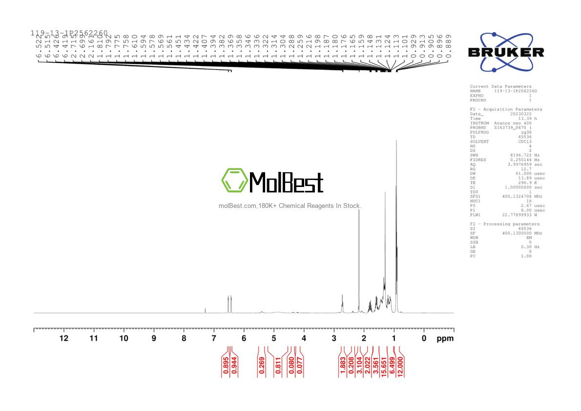 Physical sample testing spectrum (NMR) of 119-13-1