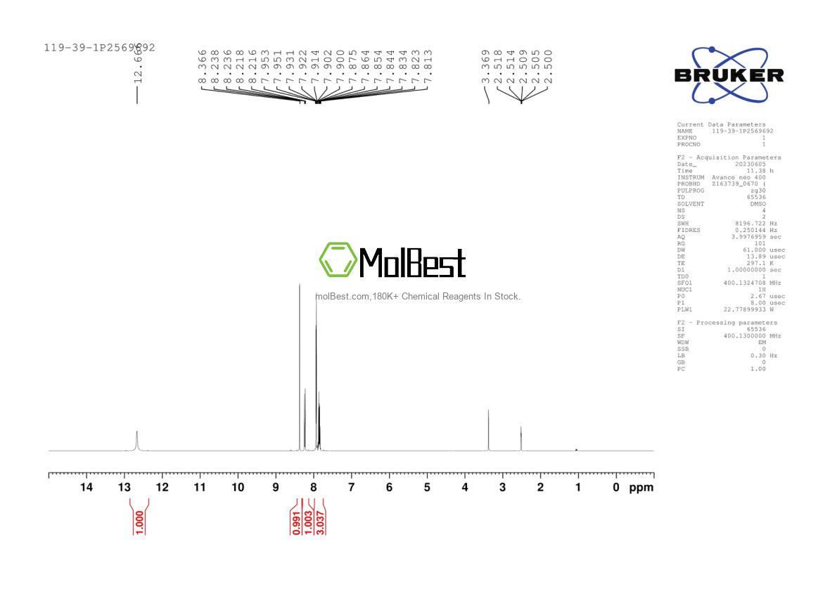 Physical sample testing spectrum (NMR) of 119-39-1