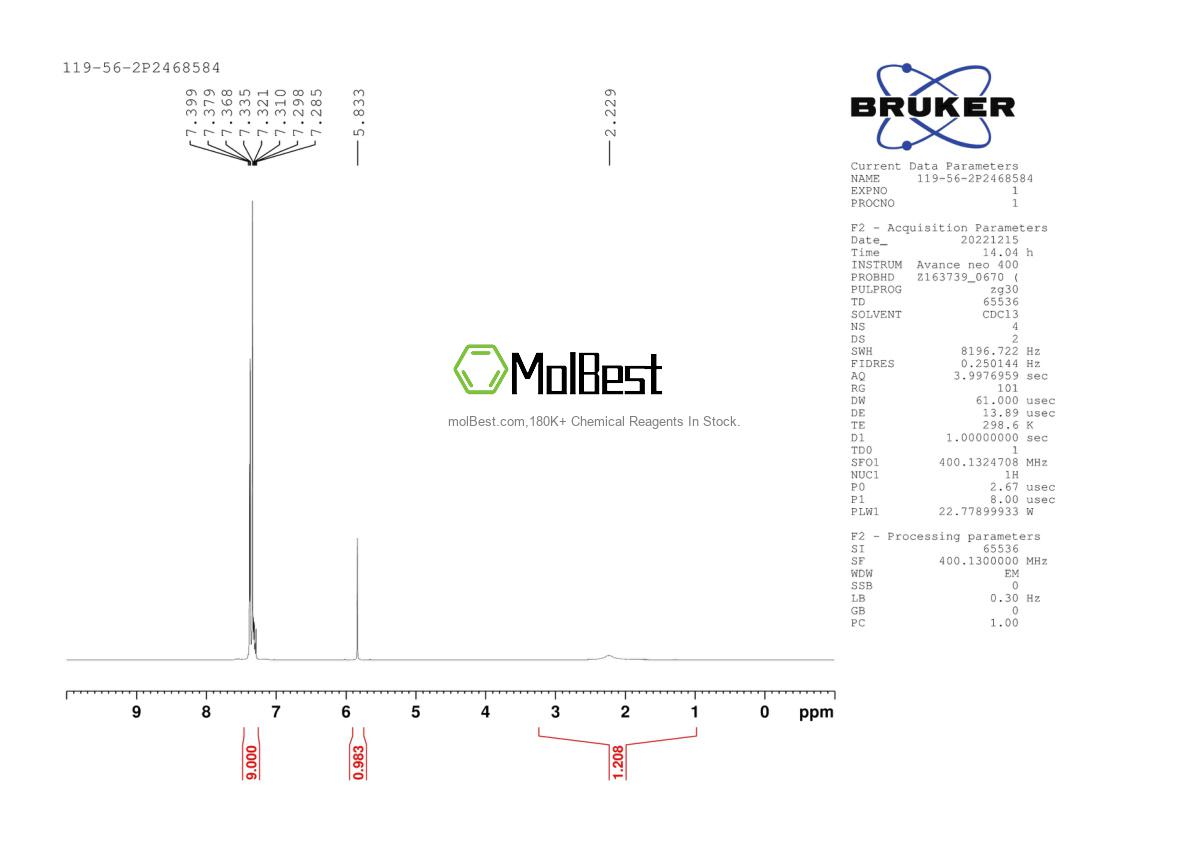 Physical sample testing spectrum (NMR) of 119-56-2