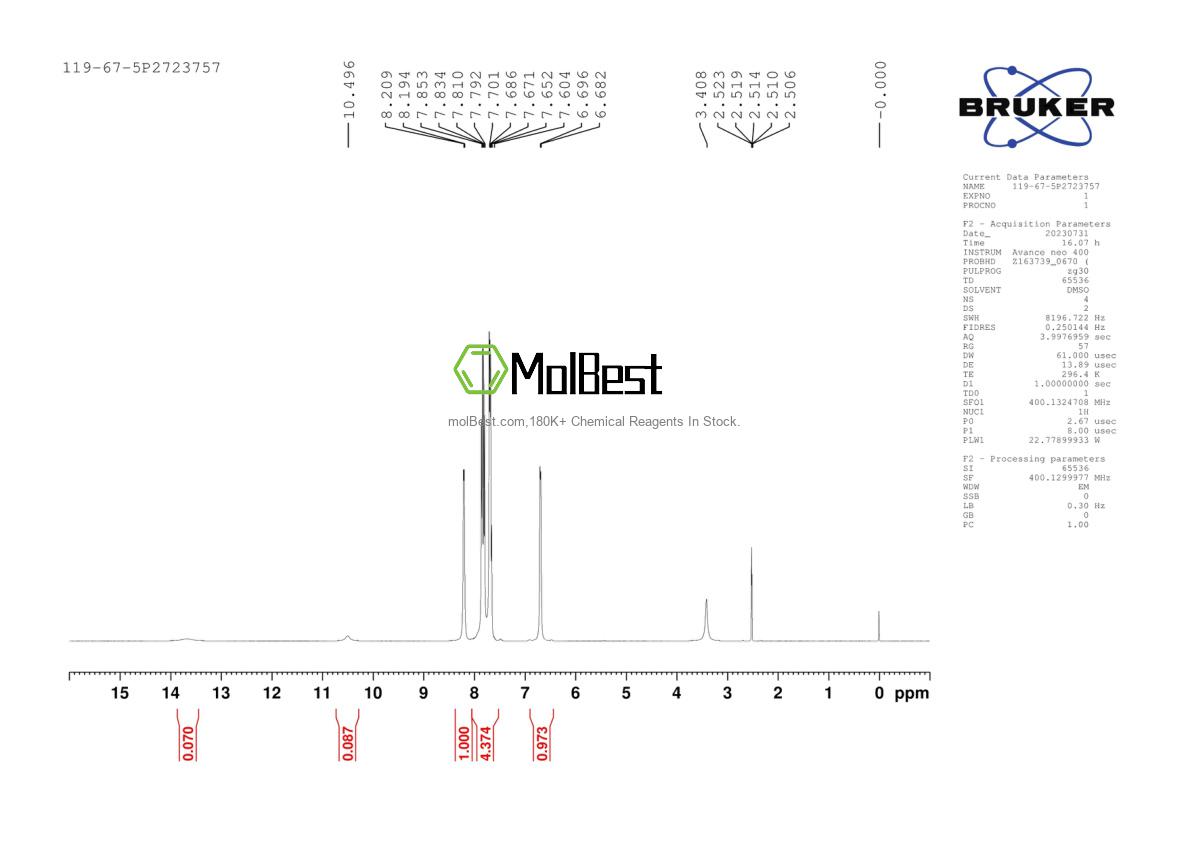 Physical sample testing spectrum (NMR) of 119-67-5