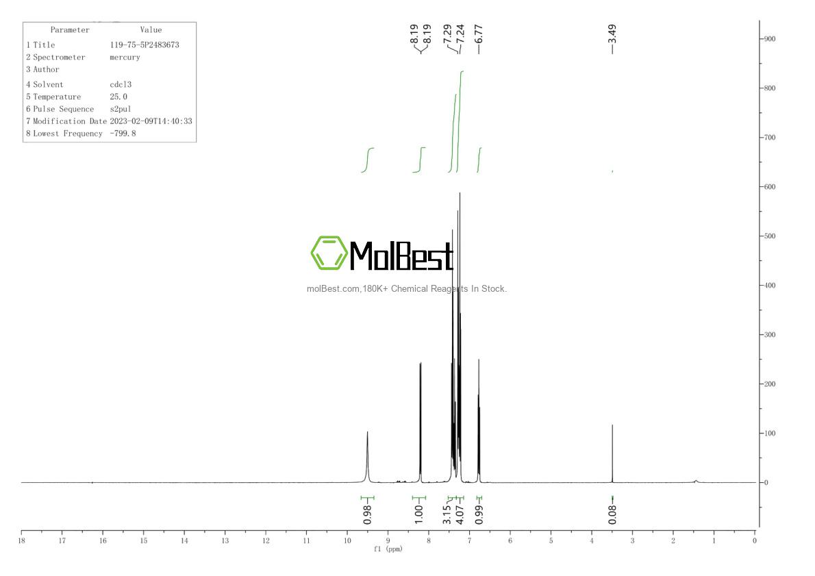 Physical sample testing spectrum (NMR) of 119-75-5