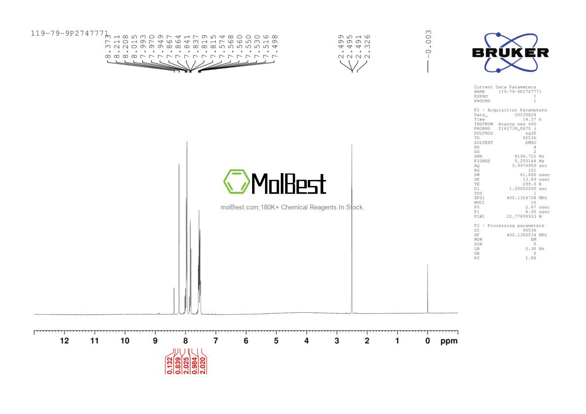 Physical sample testing spectrum (NMR) of 119-79-9