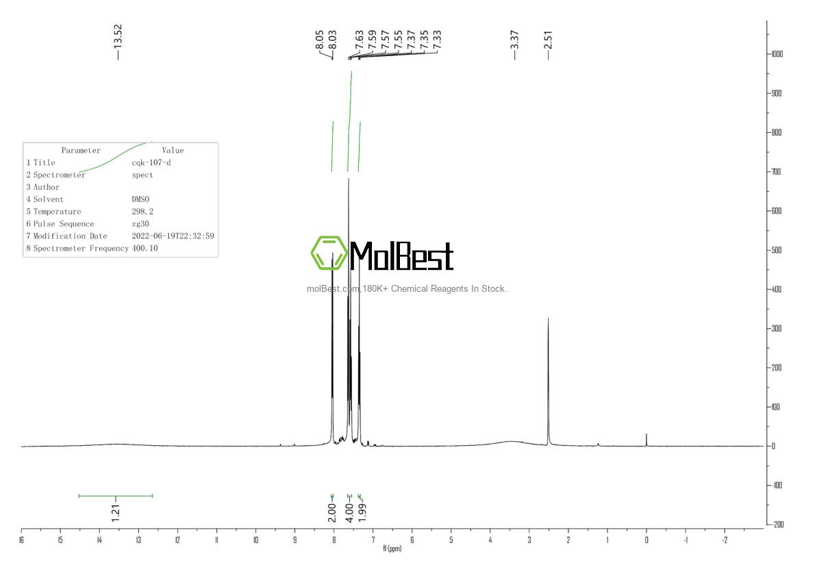 Physical sample testing spectrum (NMR) of 119-80-2