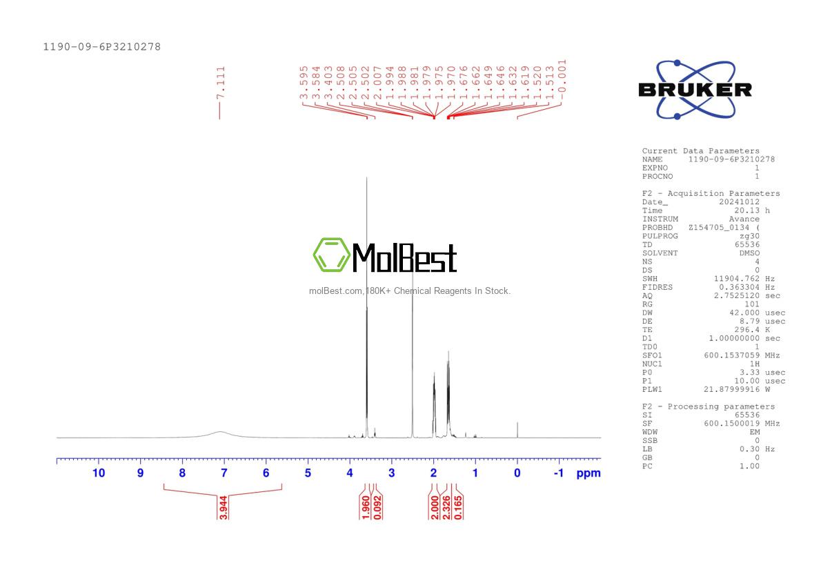 Physical sample testing spectrum (NMR) of 1190-09-6