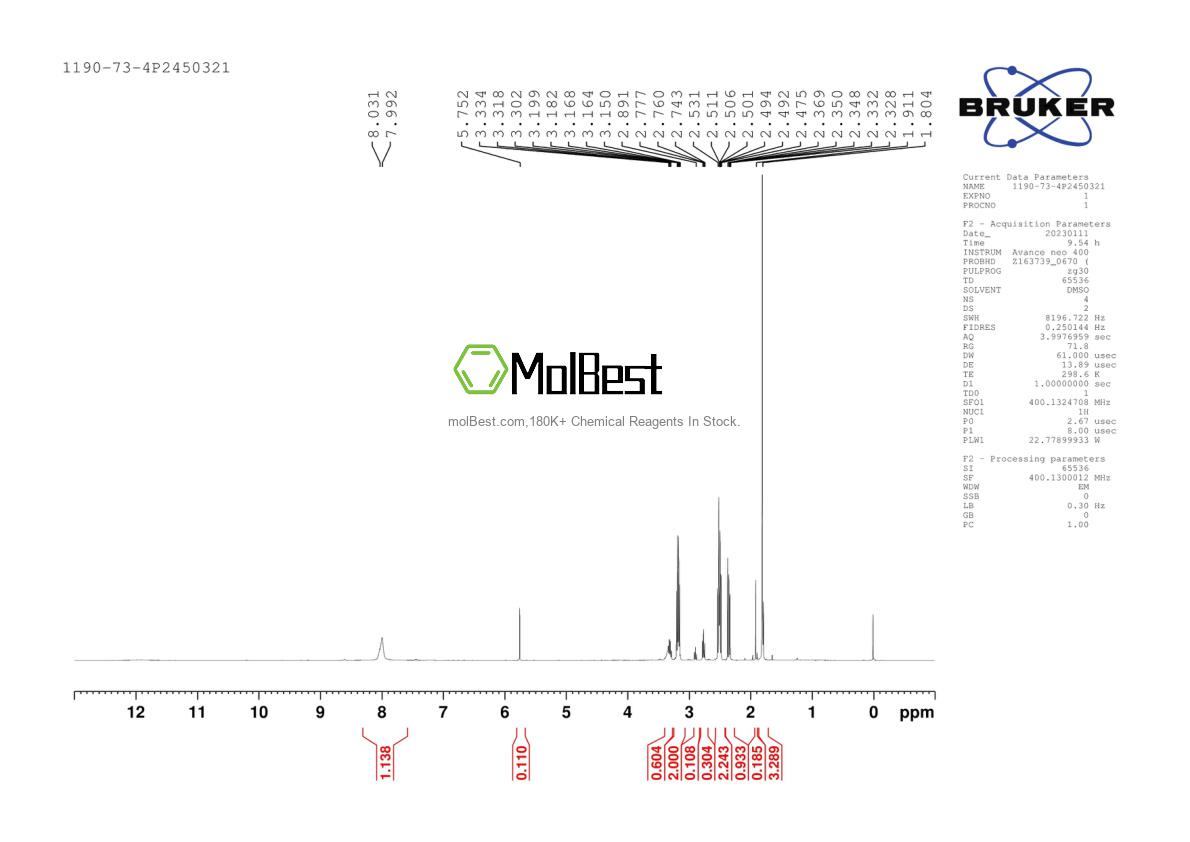 Physical sample testing spectrum (NMR) of 1190-73-4