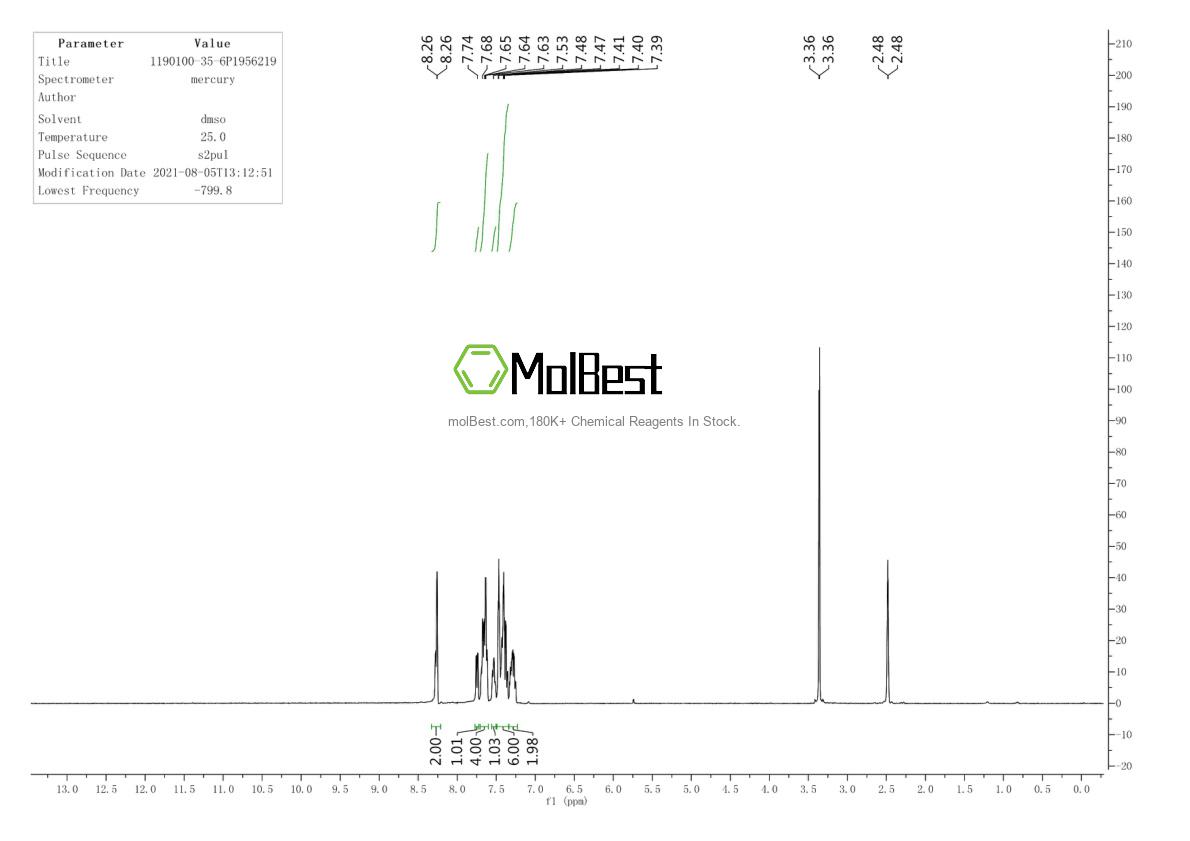 Physical sample testing spectrum (NMR) of 1190100-35-6
