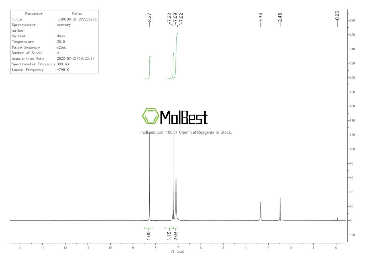 Physical sample testing spectrum (NMR) of 1190198-31-2