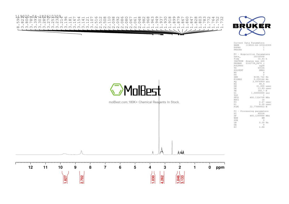 Physical sample testing spectrum (NMR) of 119020-04-1