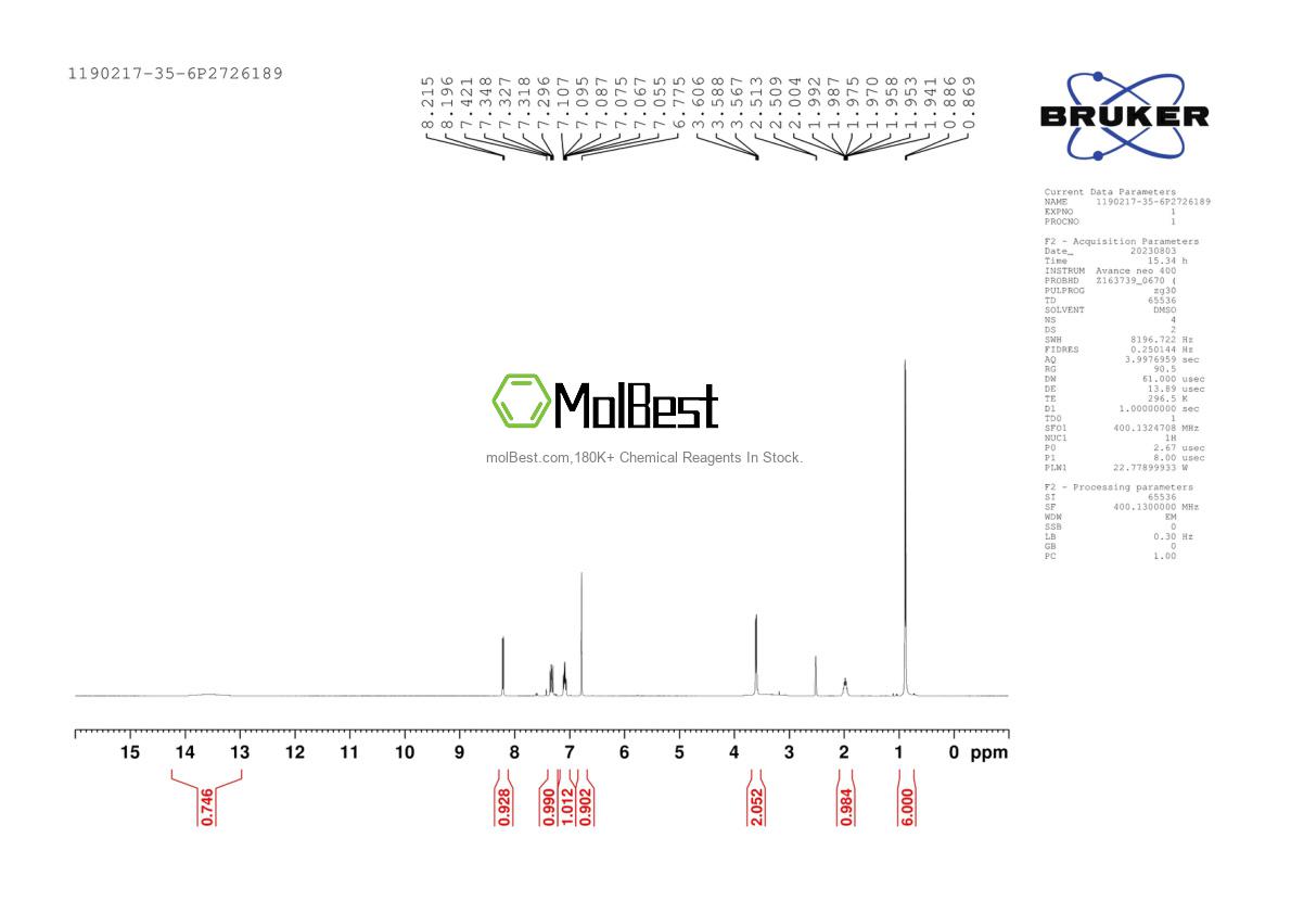Physical sample testing spectrum (NMR) of 1190217-35-6