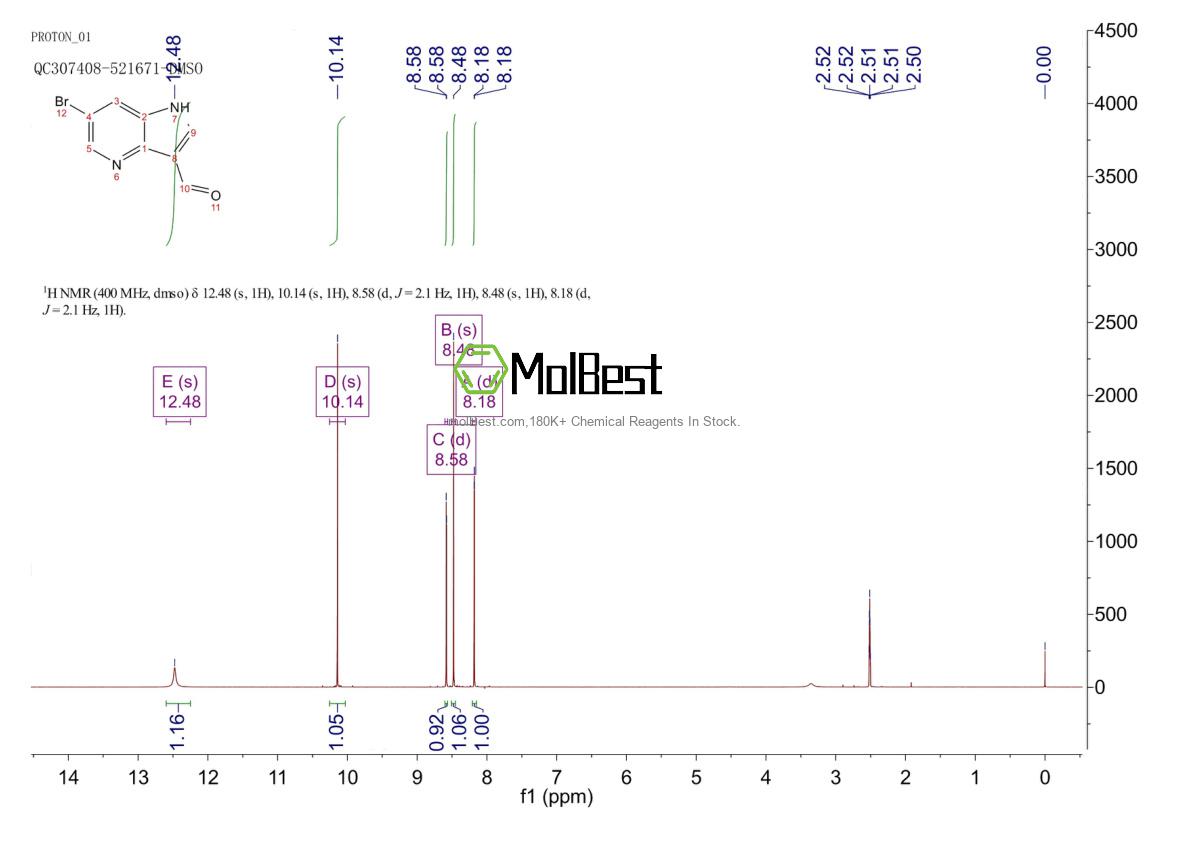 Physical sample testing spectrum (NMR) of 1190312-27-6