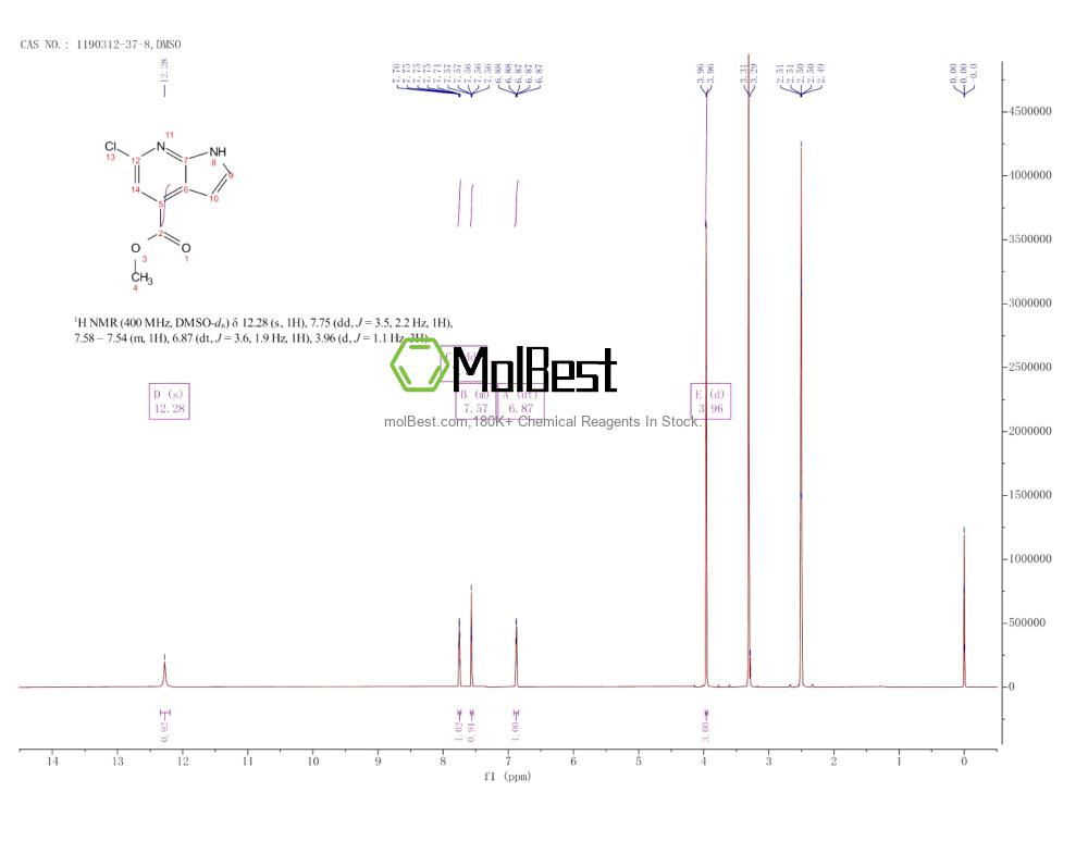 Espectro de teste de amostra física (NMR) de 1190312-37-8