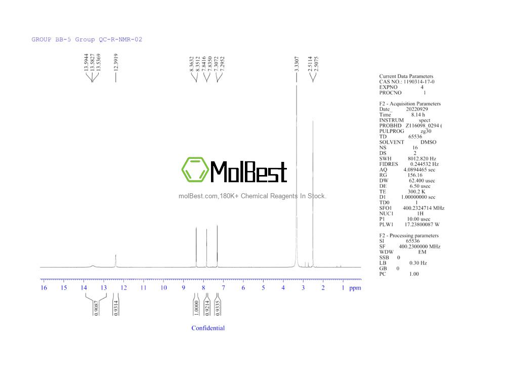Physical sample testing spectrum (NMR) of 1190314-17-0