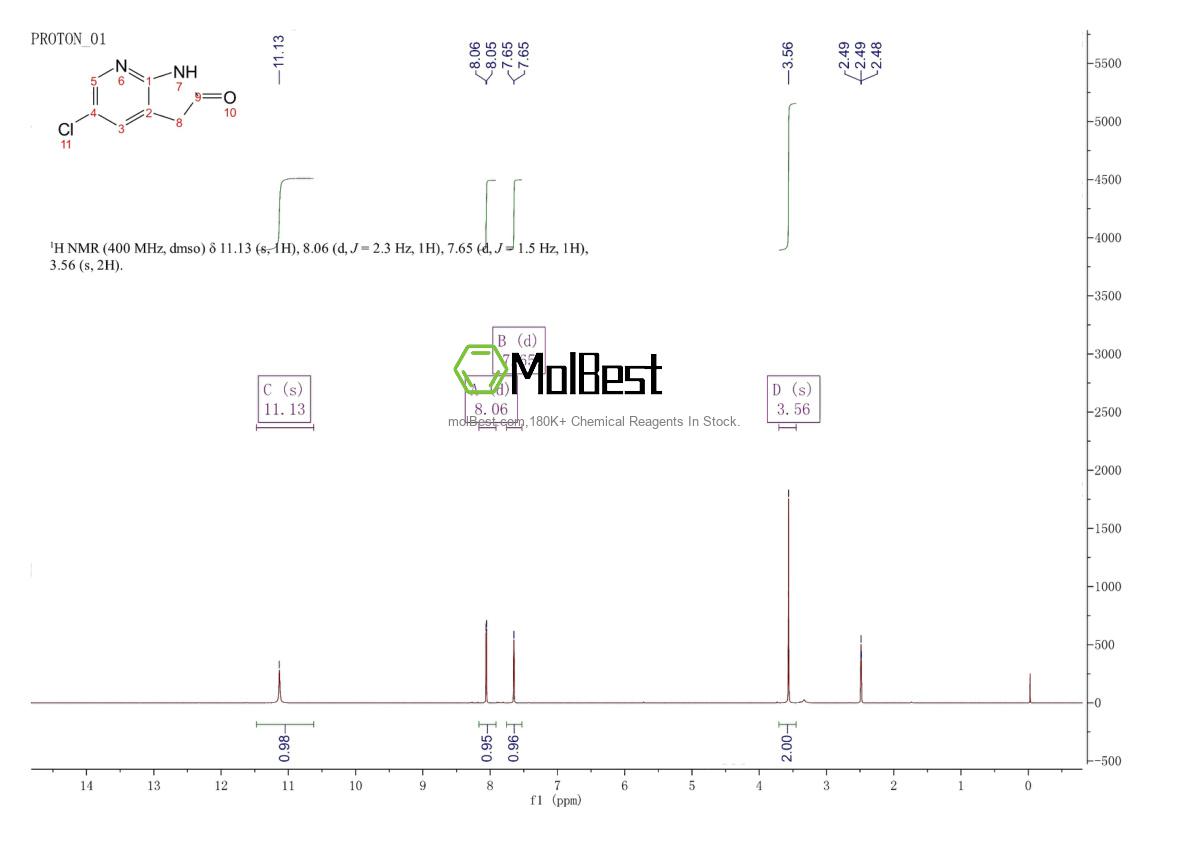 Physical sample testing spectrum (NMR) of 1190314-60-3
