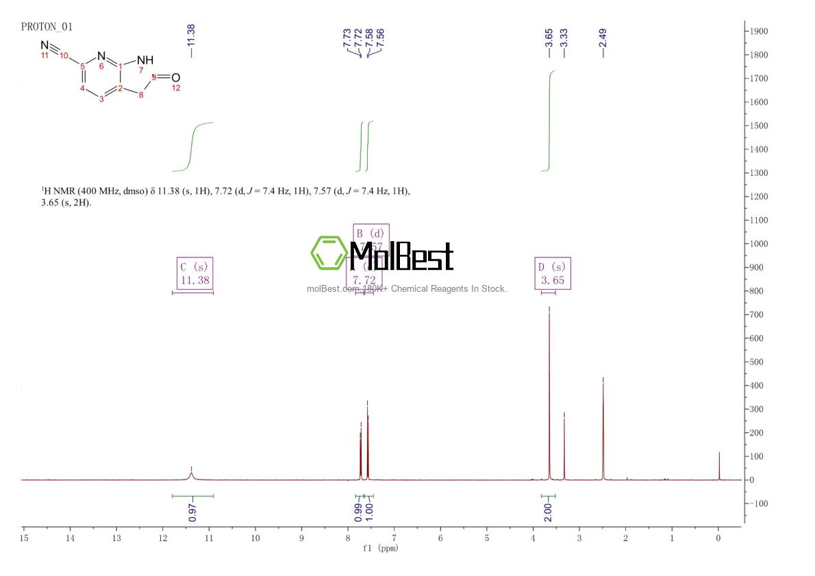Physical sample testing spectrum (NMR) of 1190317-09-9