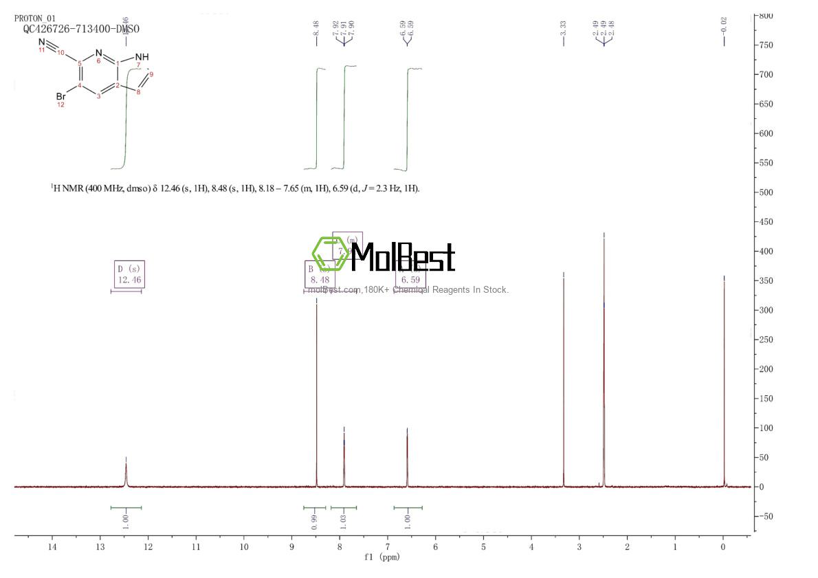 Physical sample testing spectrum (NMR) of 1190317-45-3