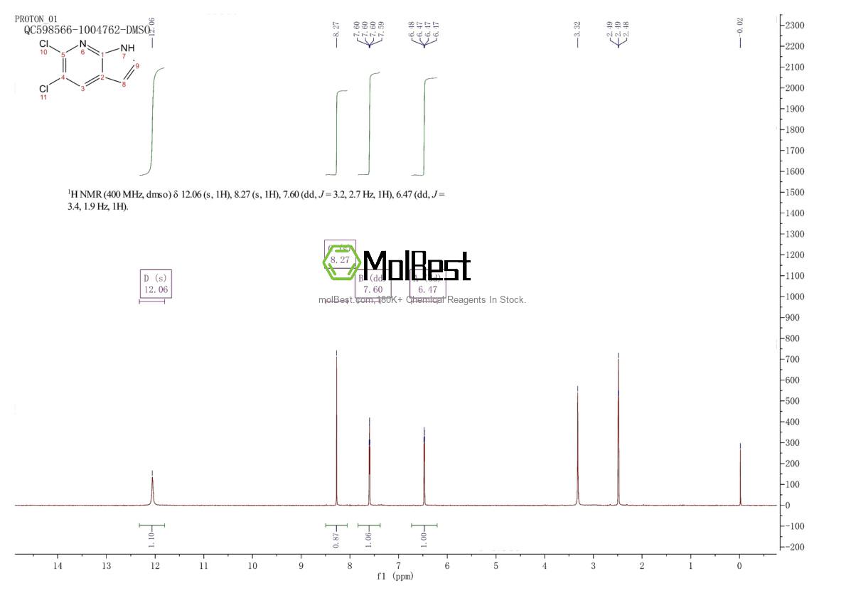 Physical sample testing spectrum (NMR) of 1190317-72-6