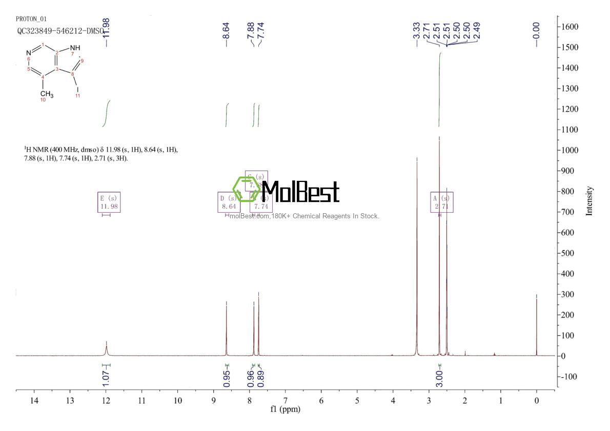 Physical sample testing spectrum (NMR) of 1190318-68-3