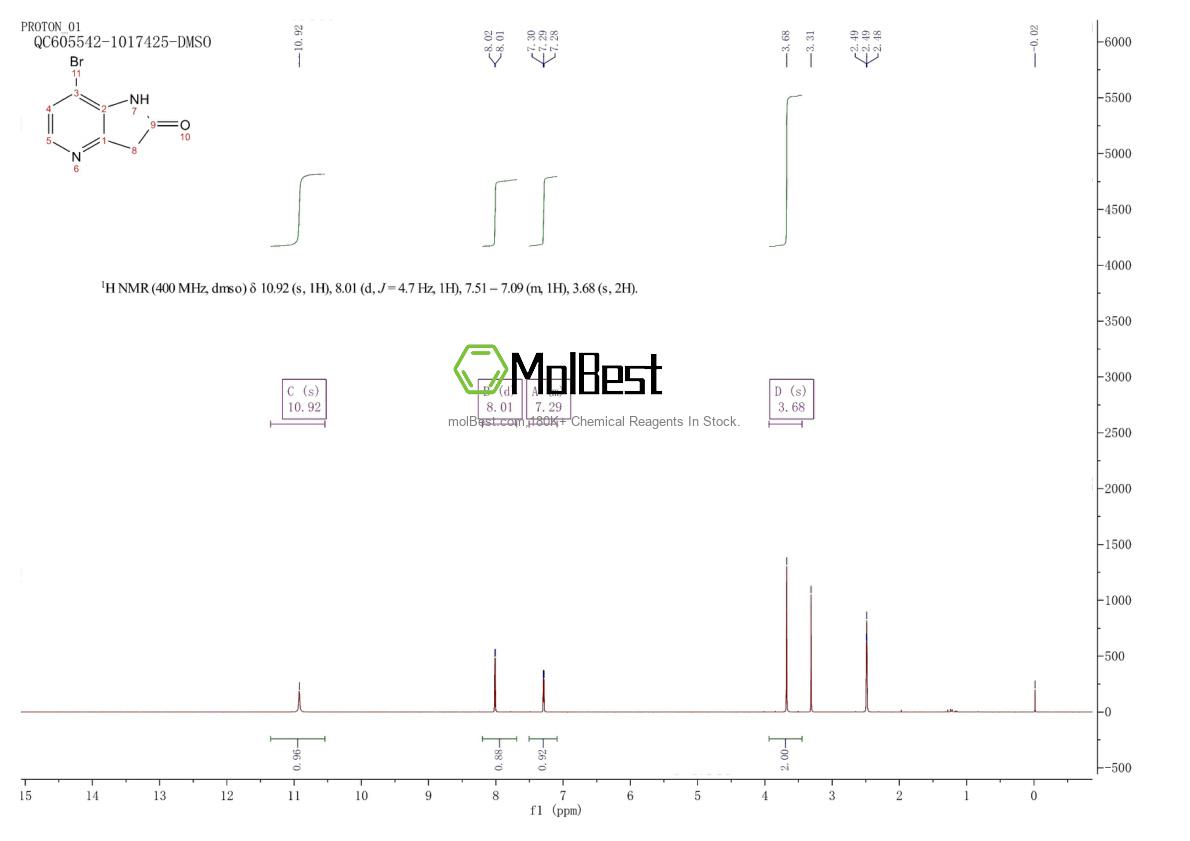 Physical sample testing spectrum (NMR) of 1190318-71-8